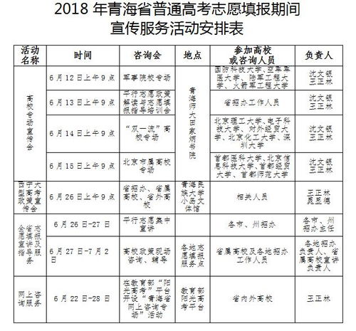 青海省2018年普通高考志愿填报期间宣传服务方案 